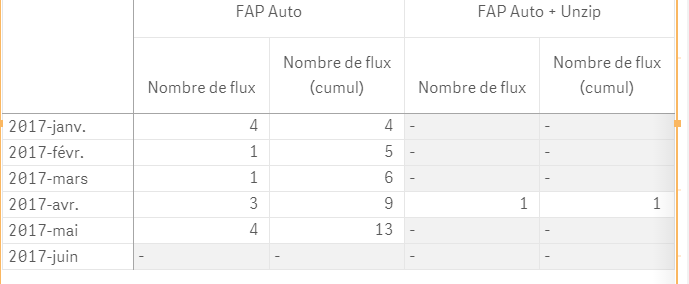 2017-06-28 14_32_16-Qlik Sense Desktop.png